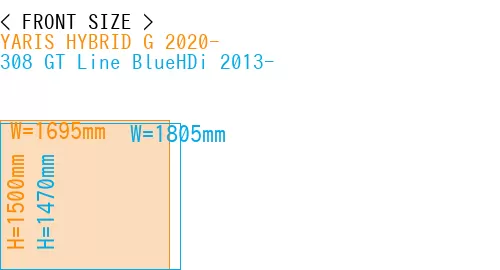 #YARIS HYBRID G 2020- + 308 GT Line BlueHDi 2013-
